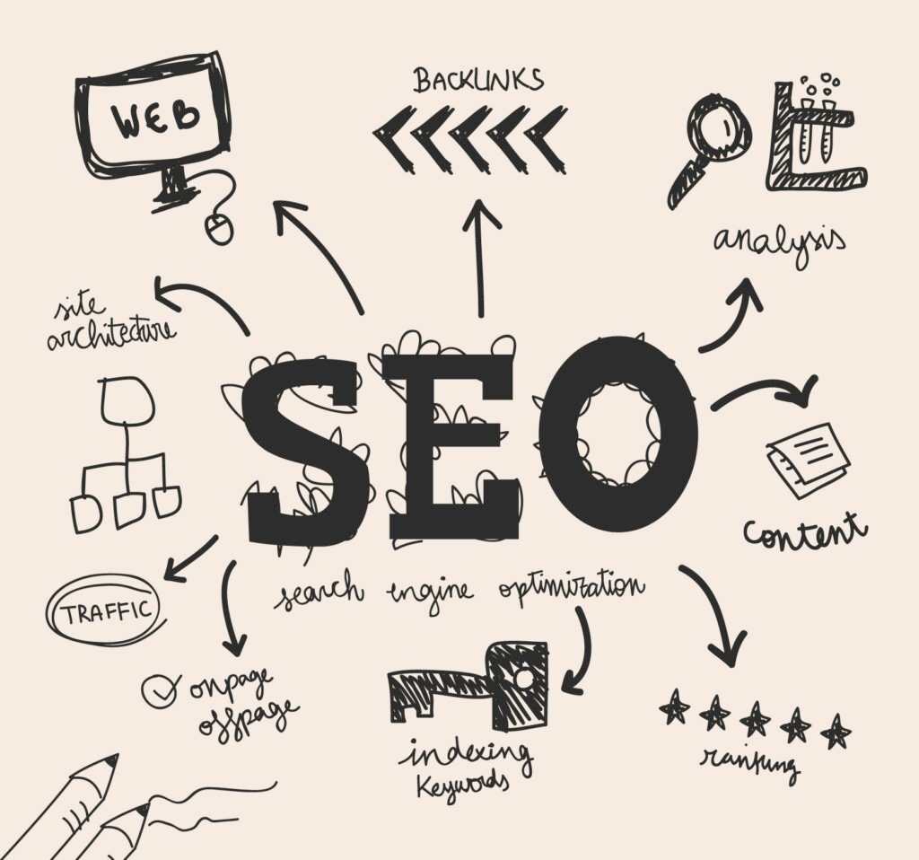Best SEO Company in Dehradun: A Complete SEO Guide for Business Owners (2026)