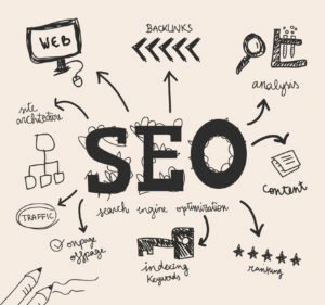 Best SEO Company in Dehradun: A Complete SEO Guide for Business Owners (2026)